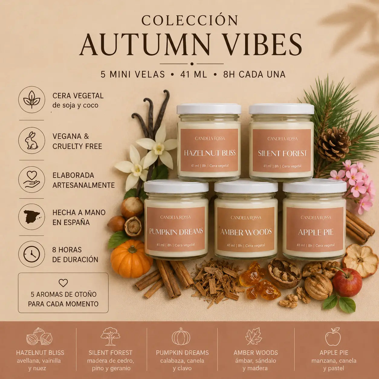 Pack 5 mini velas aromáticas otoño | Tester Autumn Vibes